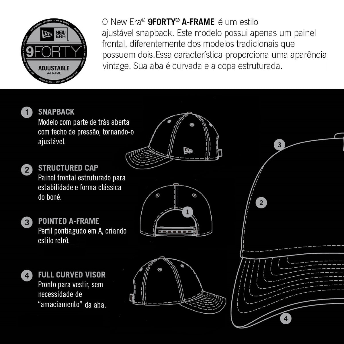 BONÉ NEW ERA 940AF BRUST 60833940