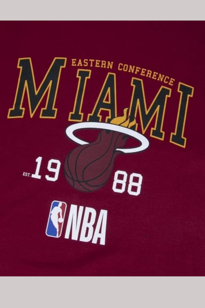 CAMISETA NEW ERA REGULAR NBA MIAMI HEAT SPORT NBV25TSH048